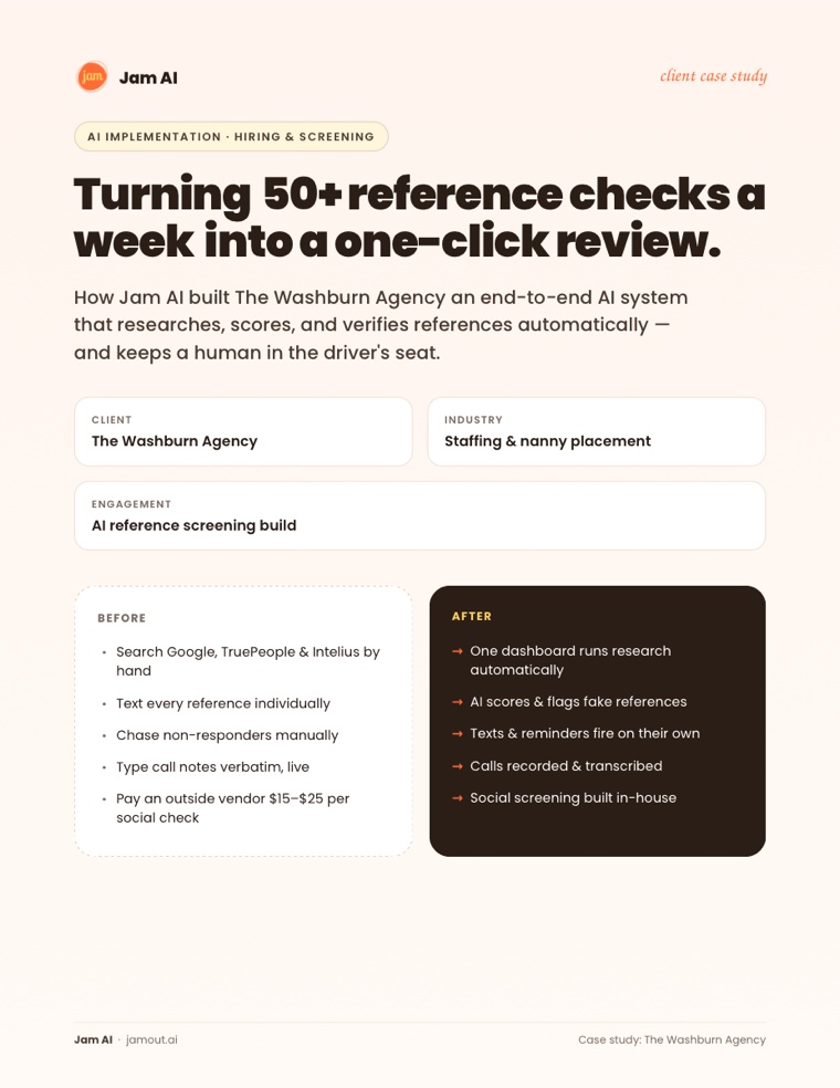 Jam AI case study cover: The Washburn Agency reference screening
