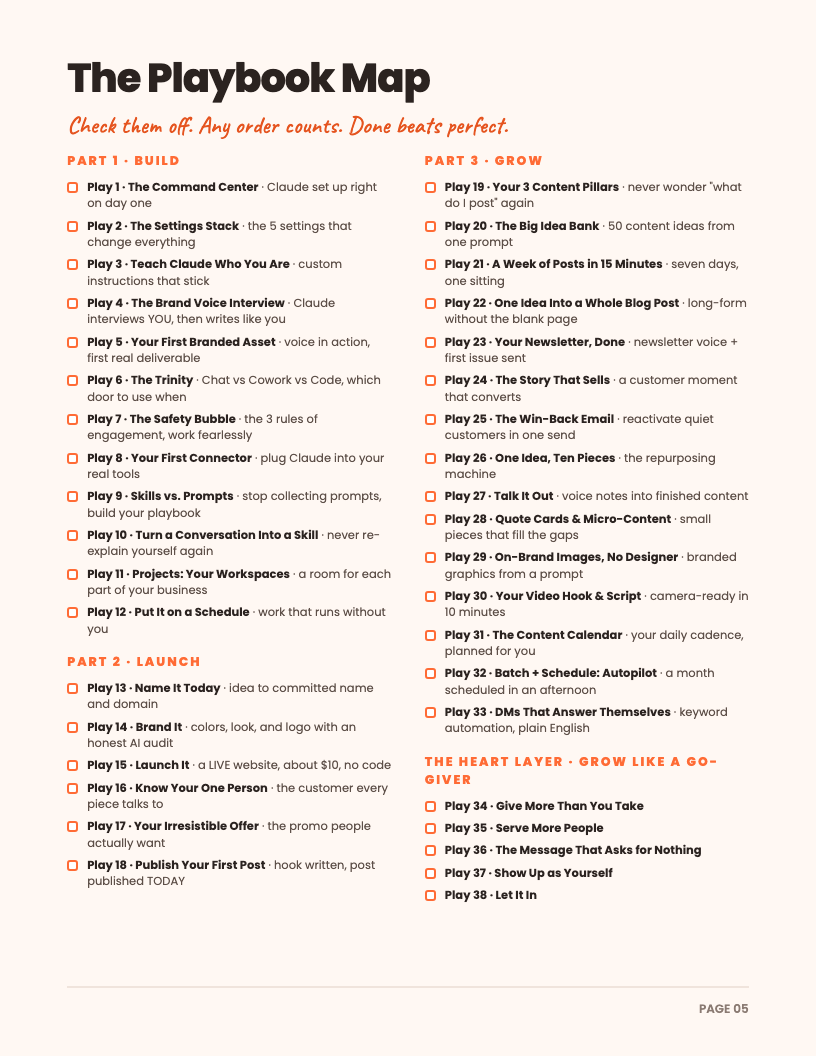 The Playbook Map page listing all 38 plays with checkboxes
