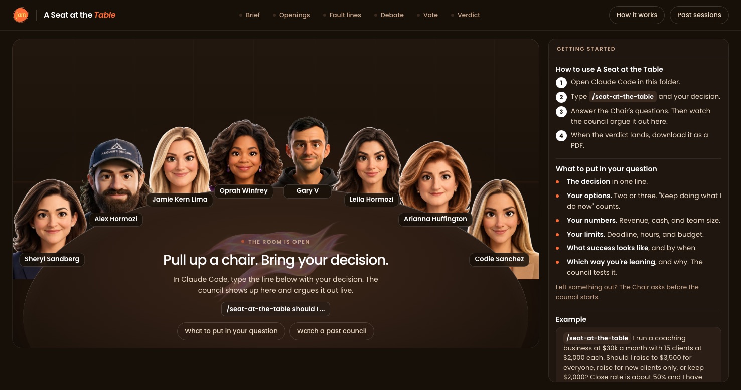 The Seat at the Table room with eight advisor portraits around a table